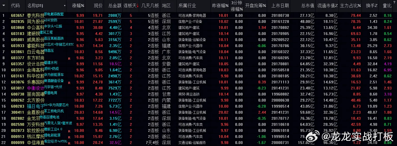 新澳今晚开什么特马仙传,创造力策略实施推广_旗舰款68.763