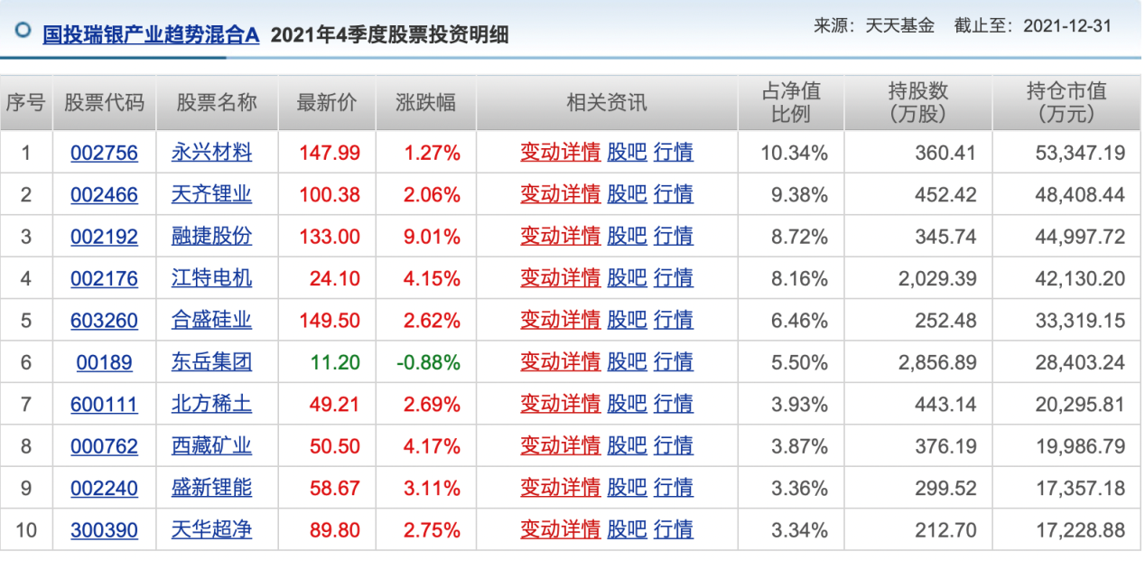 2024新澳精准资料免费,收益成语分析落实_经典版55.698