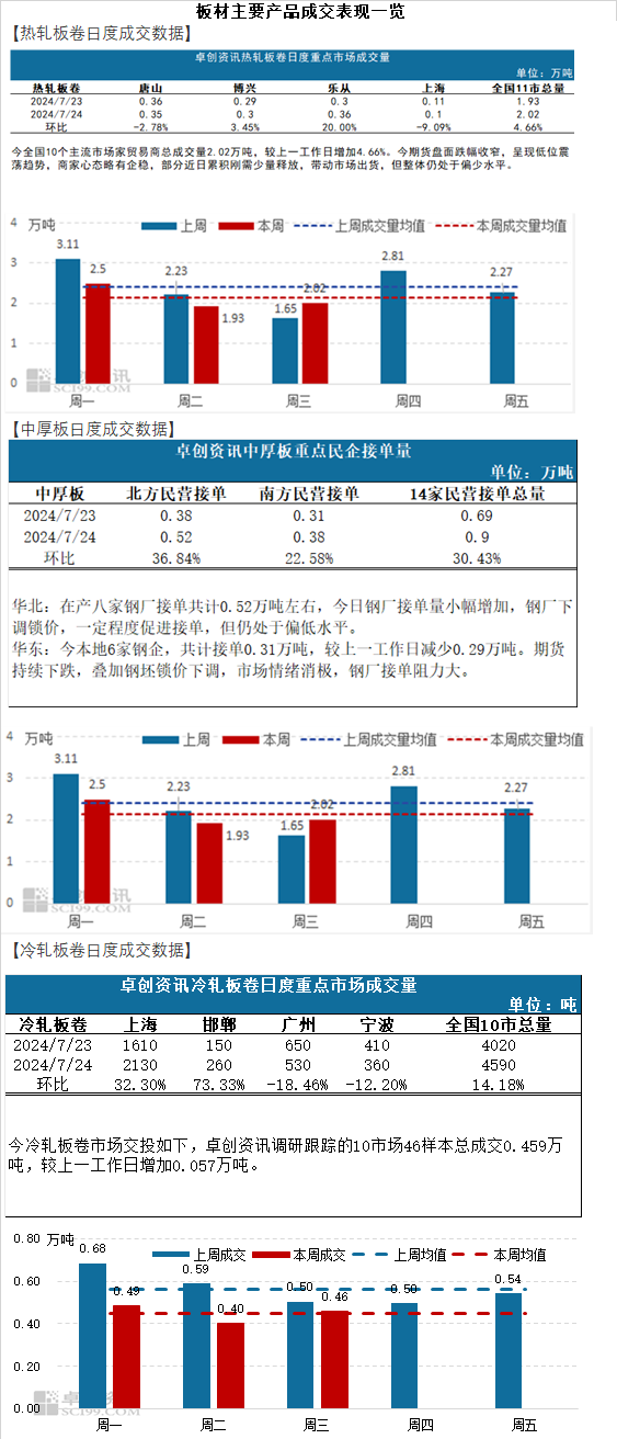 2024澳门天天开奖免费材料,数据解答解释定义_移动版84.452