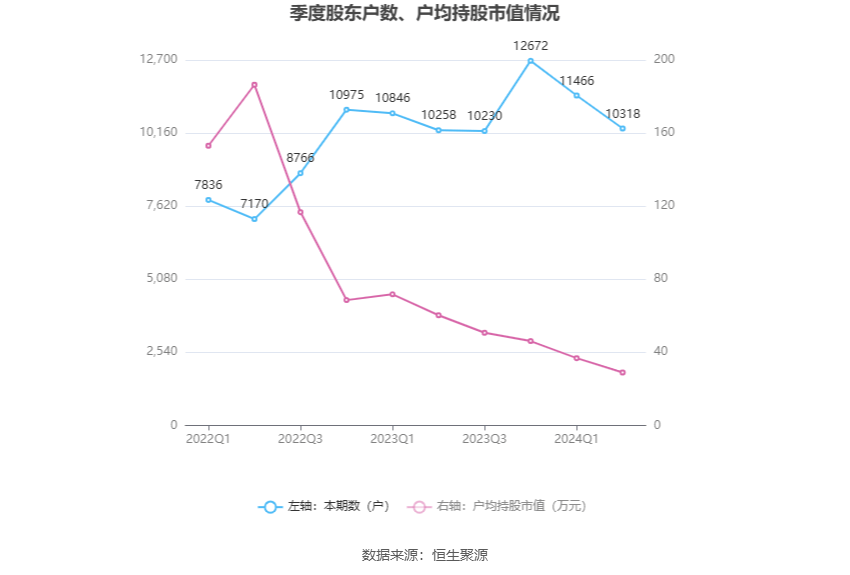 新奥2024年免费资料大全,高效实施方法解析_XT97.582