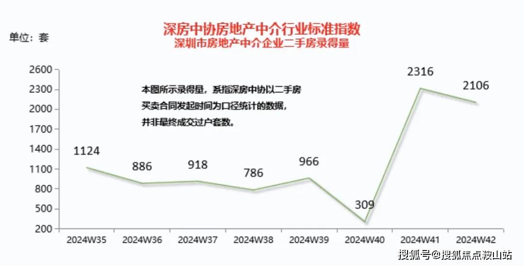 2024香港今期开奖号码,战略优化方案_静态版42.108