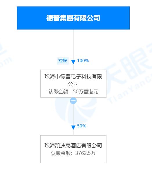 新澳门六开奖结果资料查询,现状说明解析_N版54.630