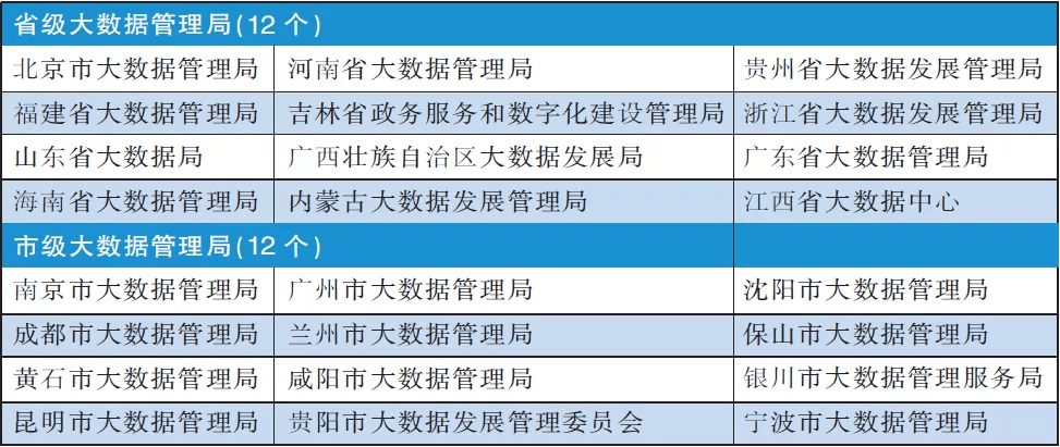 2024新瑰精准正版资料,快捷问题解决指南_Device12.317