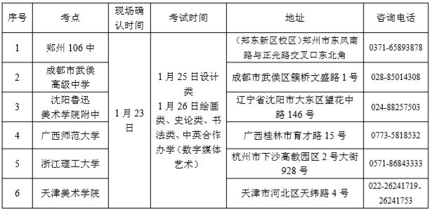 澳门六开奖最新开奖结果,实践验证解释定义_尊享款63.664