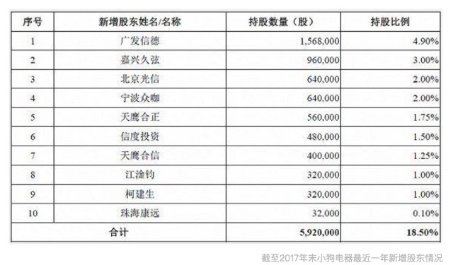 2024新澳最精准免费资料,实际案例解释定义_精简版105.220