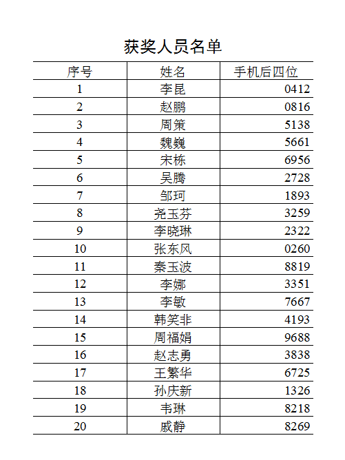 2024澳门天天开好彩精准24码,统计解答解析说明_X53.626