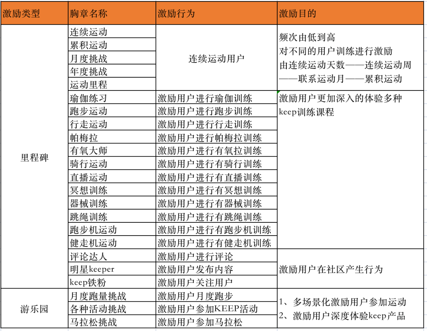 2024年澳门历史记录,快速方案执行_潮流版44.374