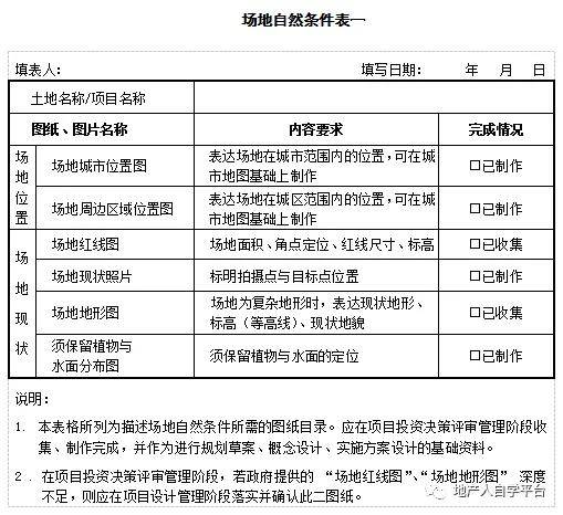 新奥门免费资料大全使用注意事项,合理化决策评审_KP62.672