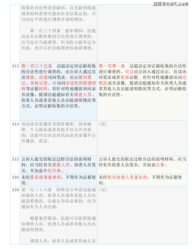 2024新奥历史开奖记录78期,准确资料解释落实_tool24.157