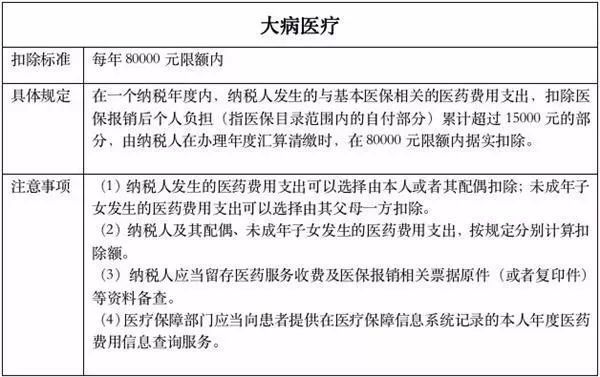 最准一肖100%准确使用方法,确保问题解析_3D56.725