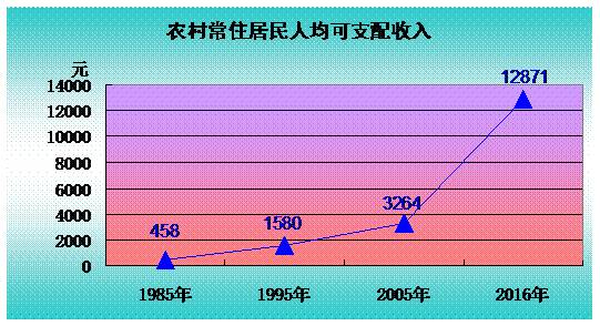 管家婆一码一肖100中奖青岛,整体规划讲解_R版19.127