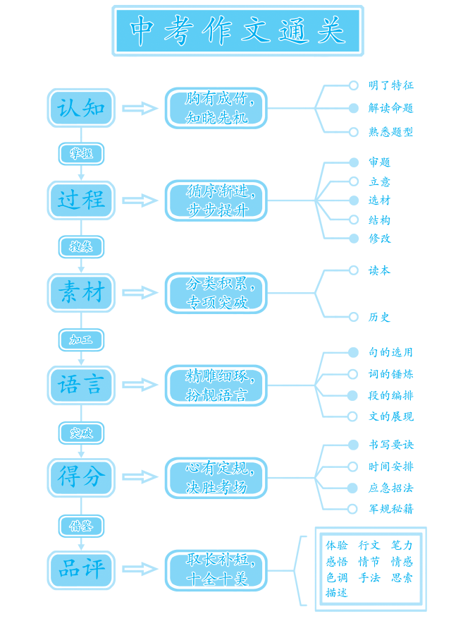 新澳天天开奖资料大全1038期,适用策略设计_Tablet46.100.49