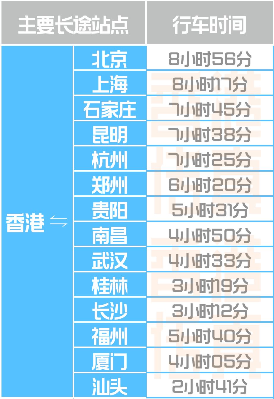 香港100%最准一肖中,系统化策略探讨_C版61.509