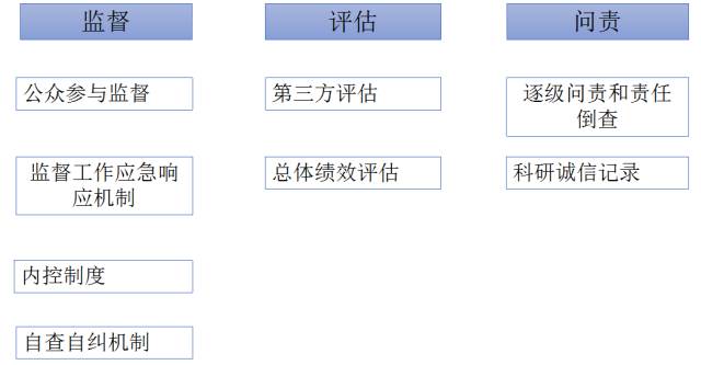 2024新澳精准免费资料,实地策略计划验证_定制版38.666