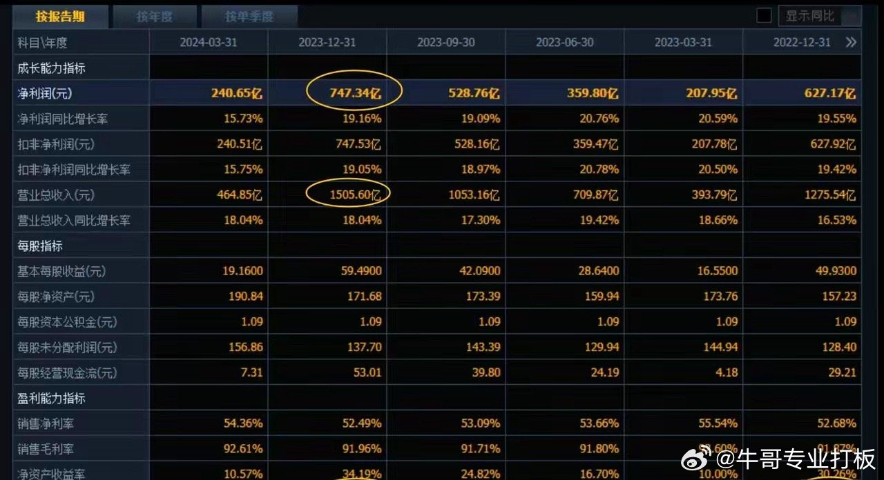 新澳门今晚精准一肖,深度数据应用实施_VIP13.591