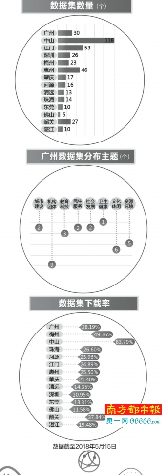 广东八二站82953ccm,深度研究解释定义_Linux62.44