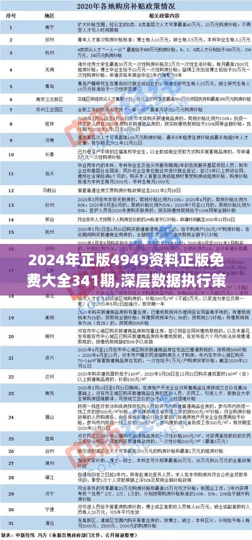 2024年正版资料全年免费,综合数据解析说明_2D35.951