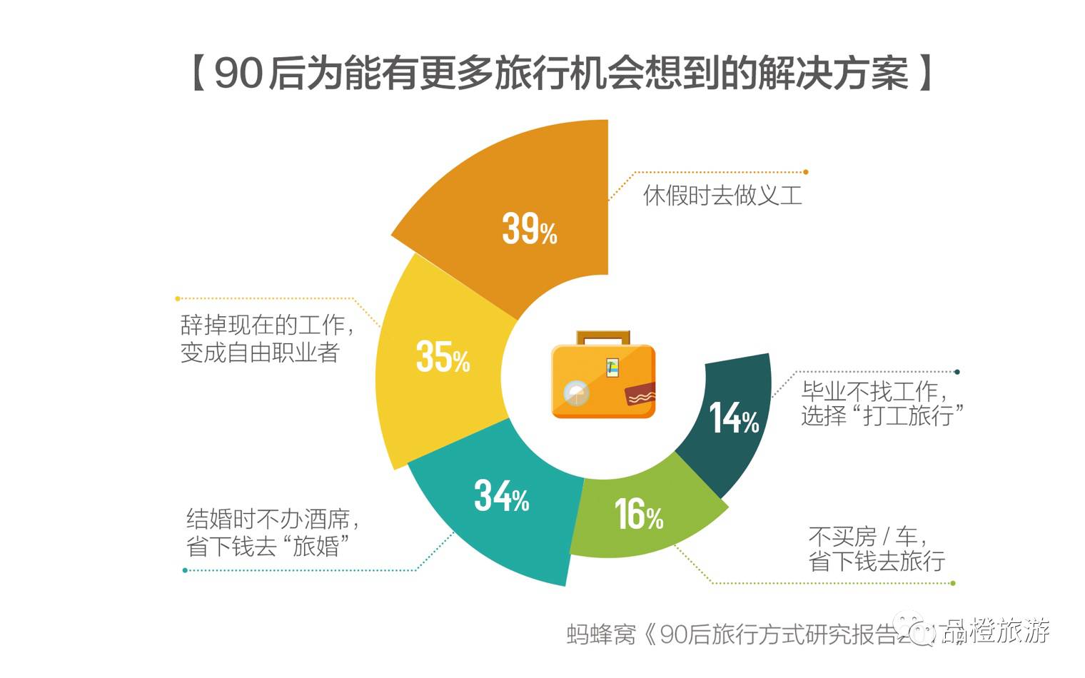 新奥长期免费资料大全,全面分析解释定义_XE版51.782