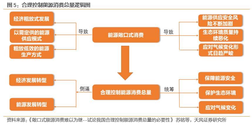 7777788888精准一肖,资源实施策略_尊贵款76.172