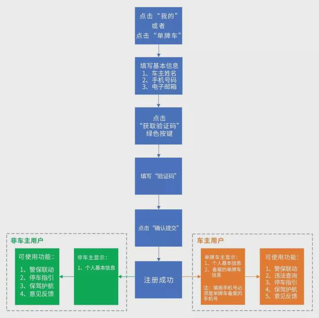 2024新澳门今天晚上开什么生肖,完善的机制评估_HT59.243