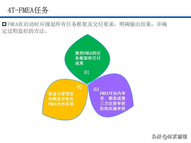 新澳精准正版资料免费,安全策略评估方案_桌面款85.603