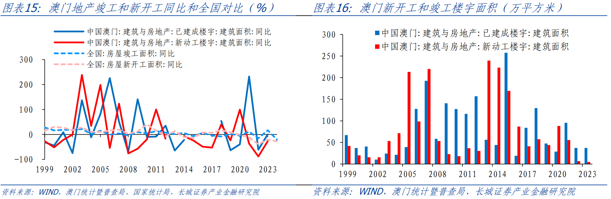 澳门内部资料和公开资料,深入设计数据解析_特供款48.579