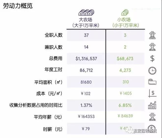 新澳2024年免资料费,实地数据分析方案_VR版82.64