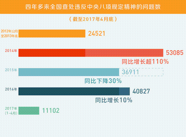 7777788888精准管家婆全准,全面执行数据方案_VE版94.442