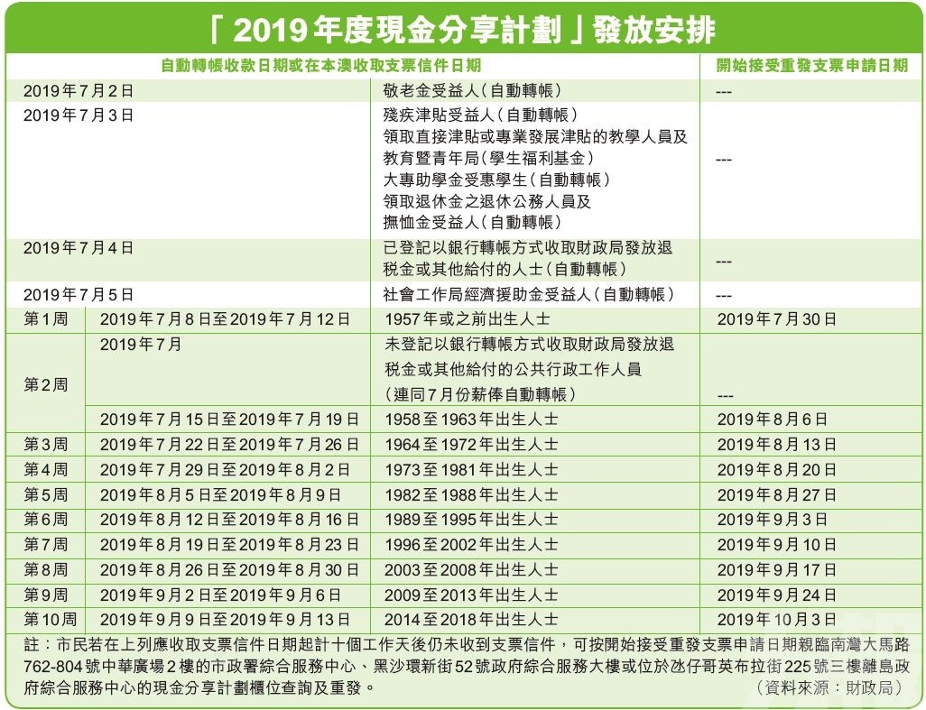 新澳2024年正版资料免费大全,高速方案规划响应_社交版39.641