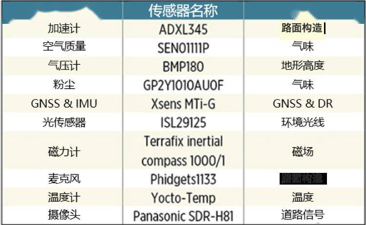 2o24澳门正版精准资料49马,可靠数据评估_Advanced78.440