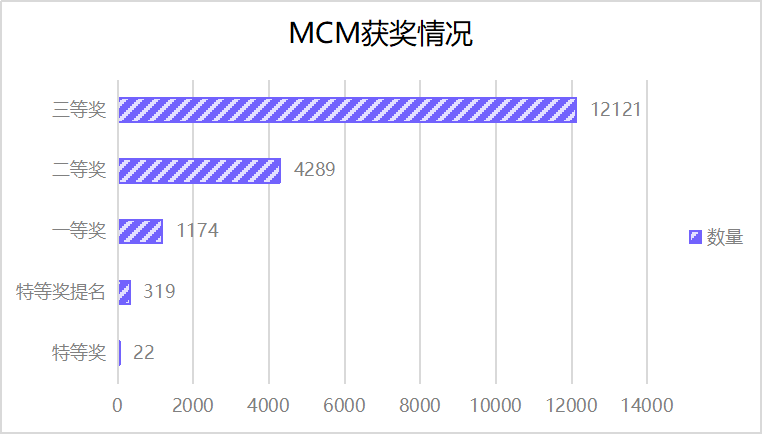 2024新奥正版资料免费,数据分析决策_社交版84.252