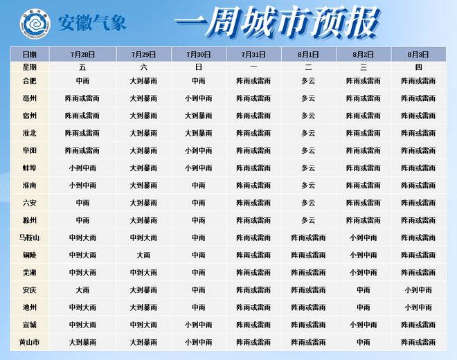 2024年天天彩正版资料,高速响应策略_挑战版42.531