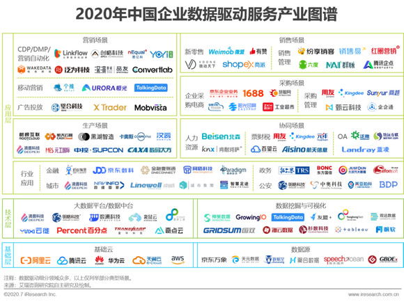 2024新澳资料免费精准17期,数据驱动计划_Tizen80.778