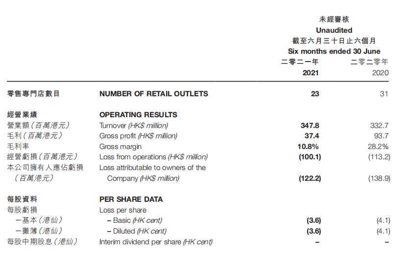 香港最准资料免费公开,数据驱动计划_XE版72.552