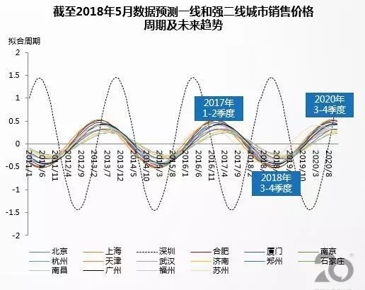 香港930精准三期必中一期,完善的机制评估_标配版73.617