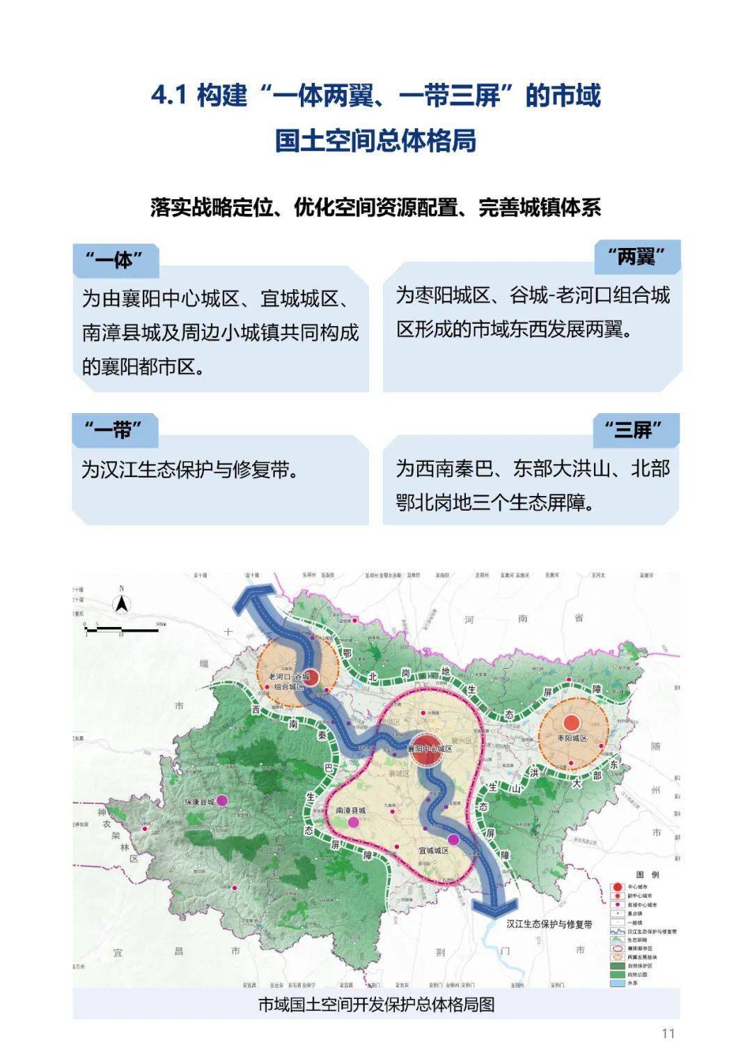 谷城未来蓝图，最新规划引领城市发展之路