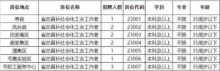 金寨县招聘网最新招聘动态深度解析与解读