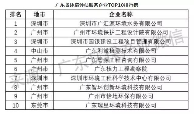 新2024年澳门天天开好彩,权威评估解析_精英版88.285