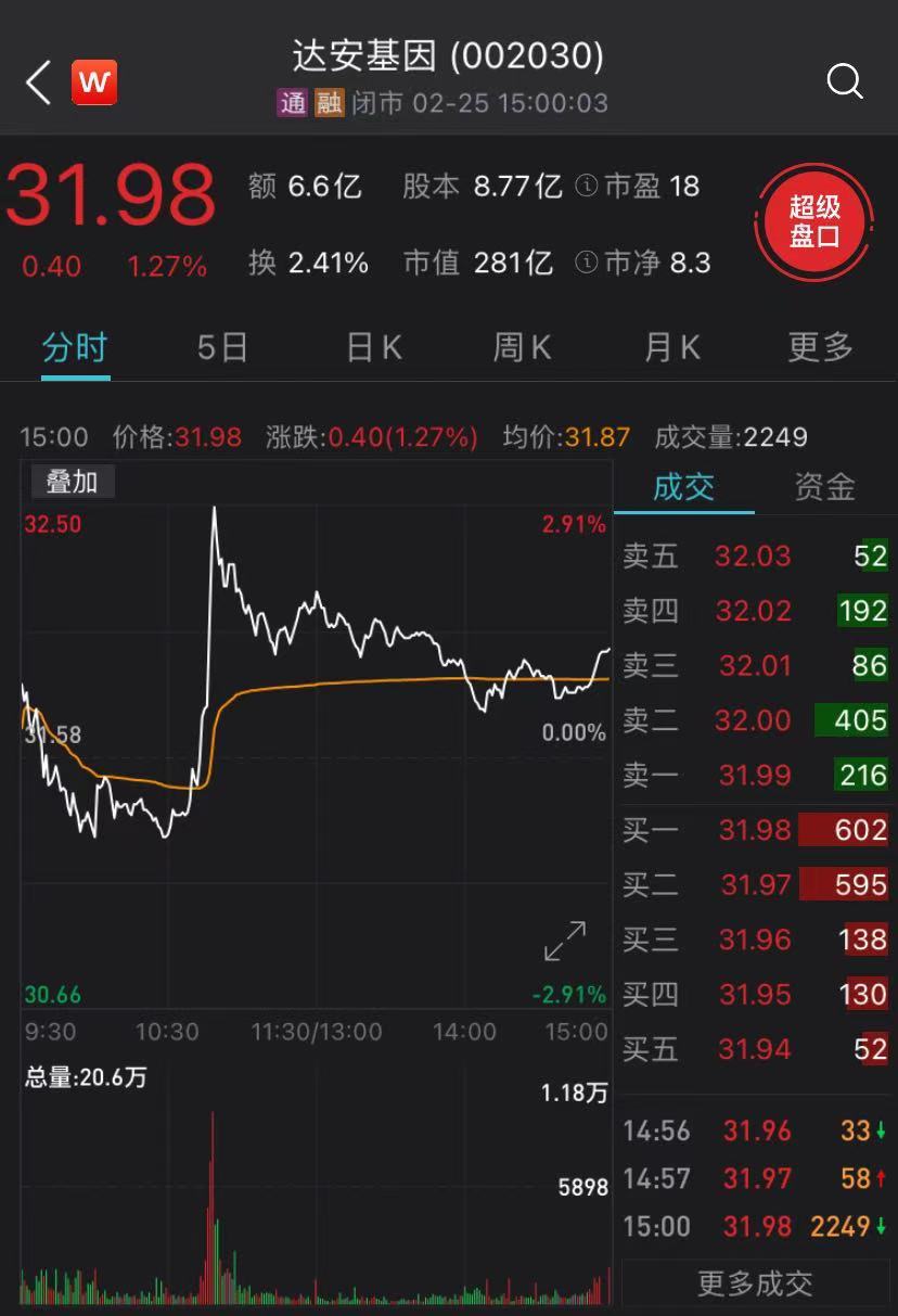 达安基因最新动态，引领基因科技前沿，开启医疗新纪元