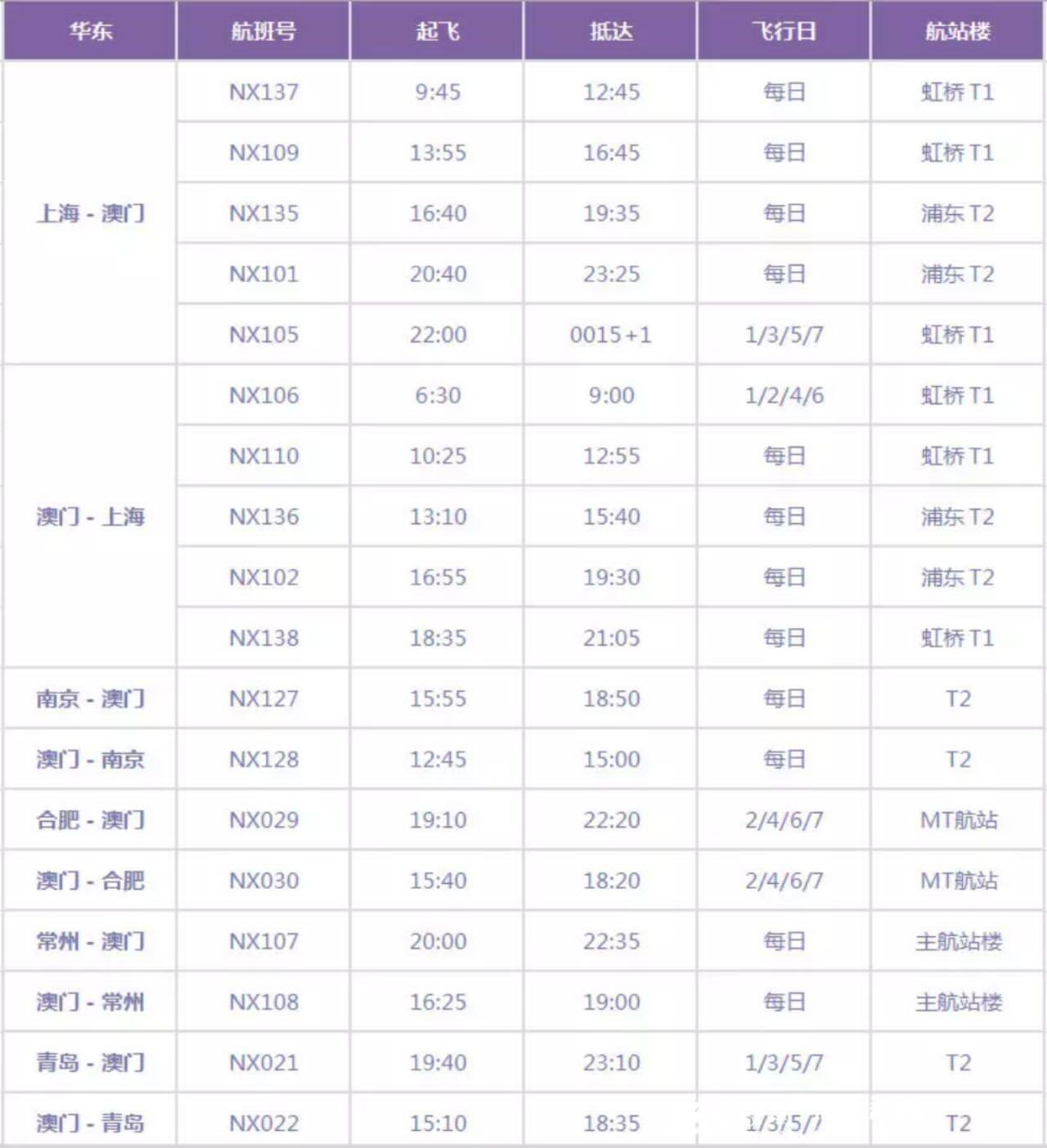 大众网官方澳门香港网,实效策略分析_C版61.509