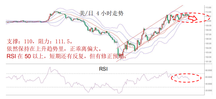 新澳天天开奖资料大全最新54期129期,深入解析策略数据_P版90.263