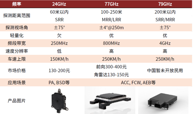 新澳2024年精准资料32期,功能性操作方案制定_Advanced63.196