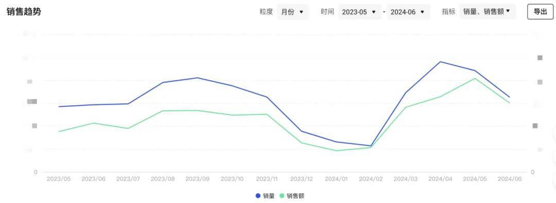 濠江精准资料大全免费,未来展望解析说明_WP79.72