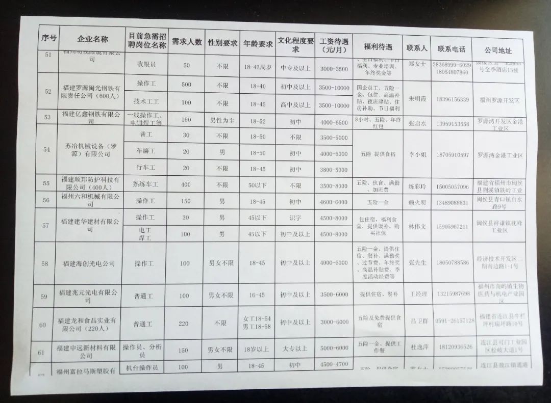 鹤庆最新招聘动态与职业机会展望报告