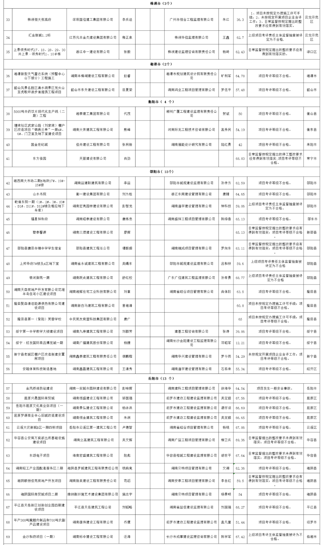 新澳门2024历史开奖记录查询表,实地考察数据解析_WP59.846