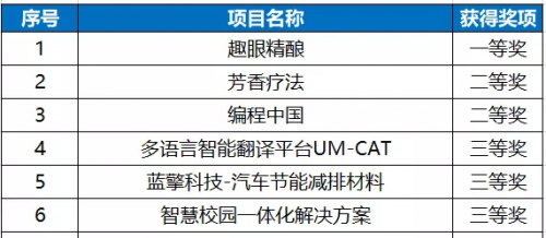 2024澳门天天开好彩大全开奖记录走势图,创新设计执行_工具版51.605