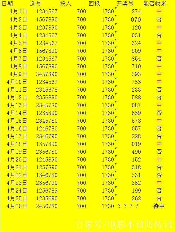 澳门三码三码精准100%,实地考察数据策略_苹果款42.676