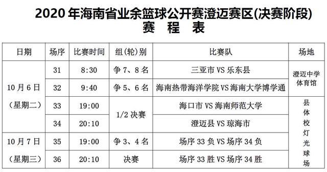 澳门今晚开特马+开奖结果课优势,专业分析解析说明_豪华款70.127