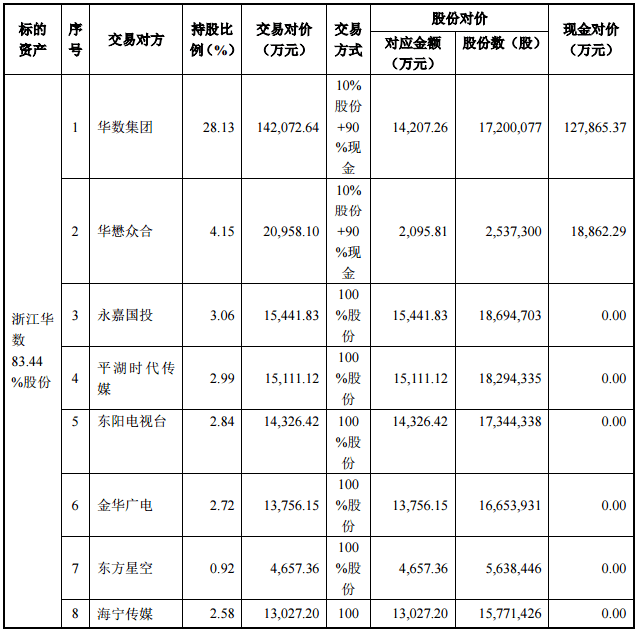 新奥天天精准资料大全,深入分析数据应用_S44.373