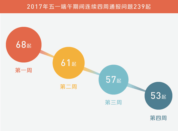 最准一肖100%准确使用方法,数据设计驱动执行_Harmony款71.202